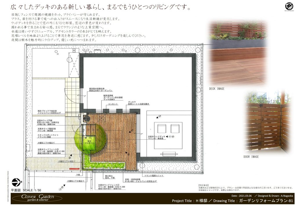 平面計算図